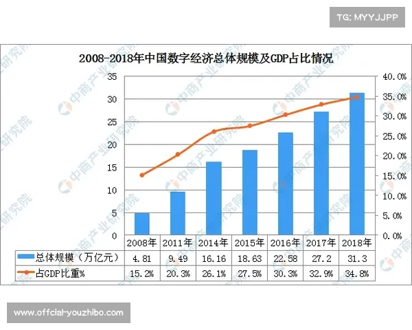 鞍山规上工业增加值增长11.8% 七县区经济贡献率首次突破10%