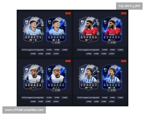 英超球员跨界投资电竞战队 引领体育与游戏新融合潮流